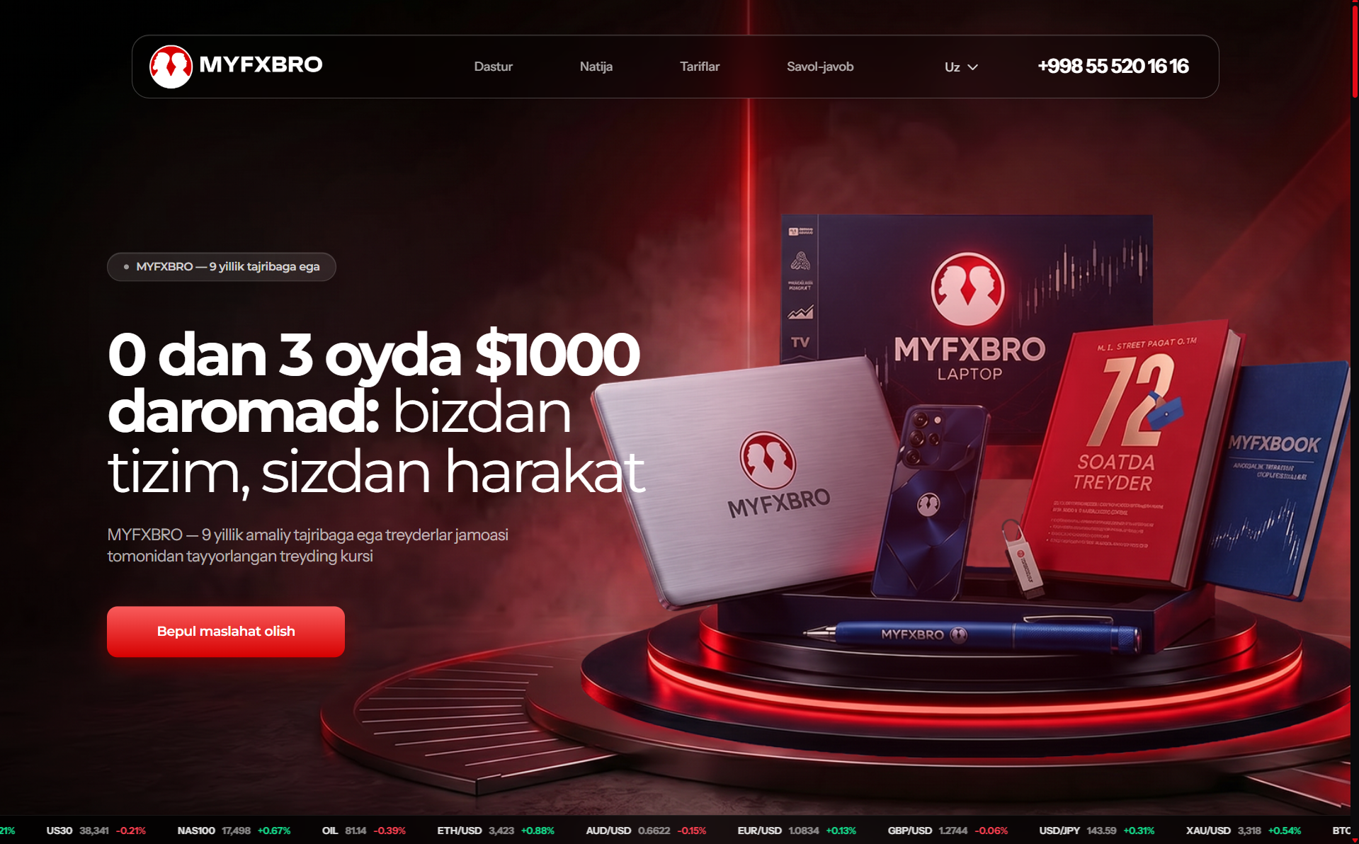 MYFX BRP